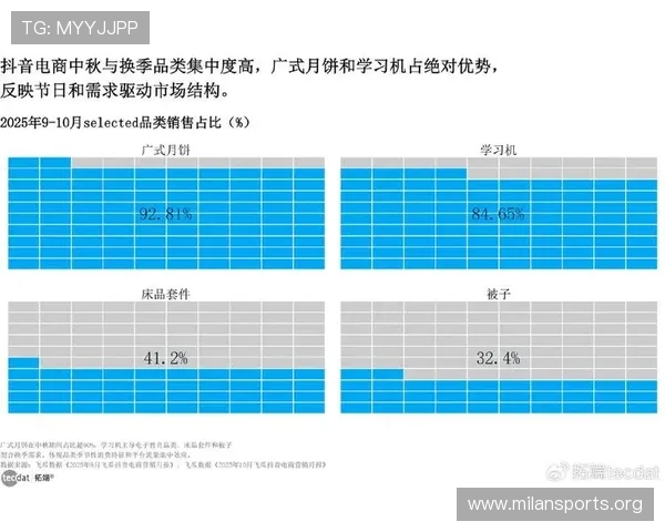 最新全球博彩平台出款速度深度分析与对比趋势全景解读权威洞察报告