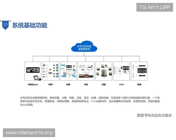 K8体育平台全方位解析:全面提升用户体验与体育娱乐的未来趋势