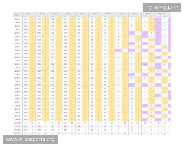 掌握大小球投注技巧提升胜率的实用指南与策略解析